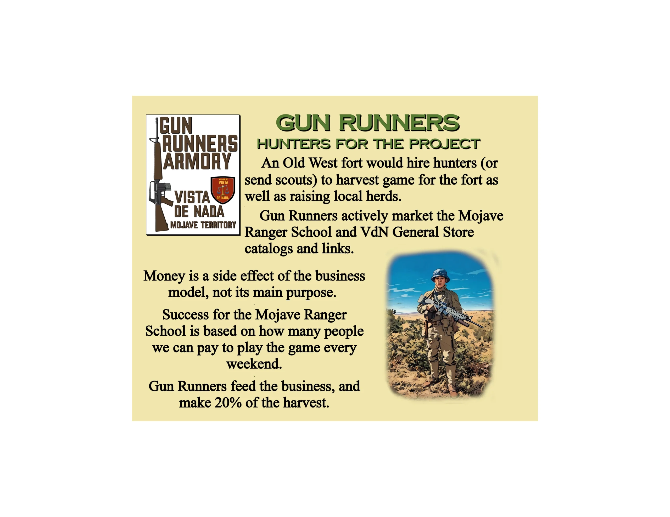 Mojave Ranger Club Links